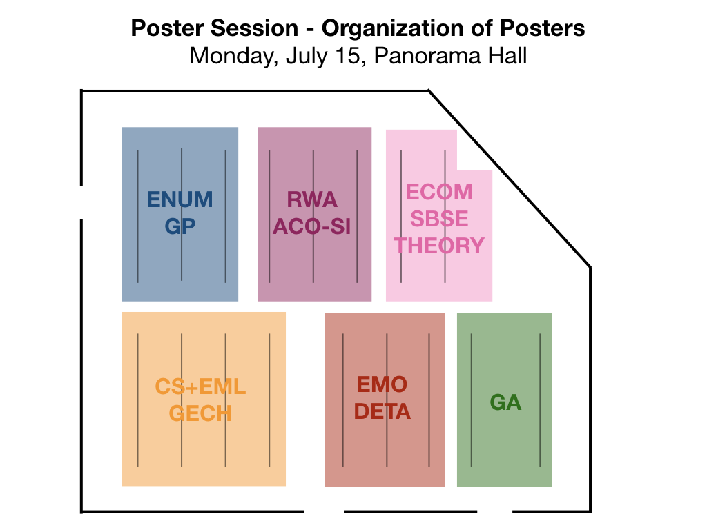 Poster Organization Orientation Changed.001